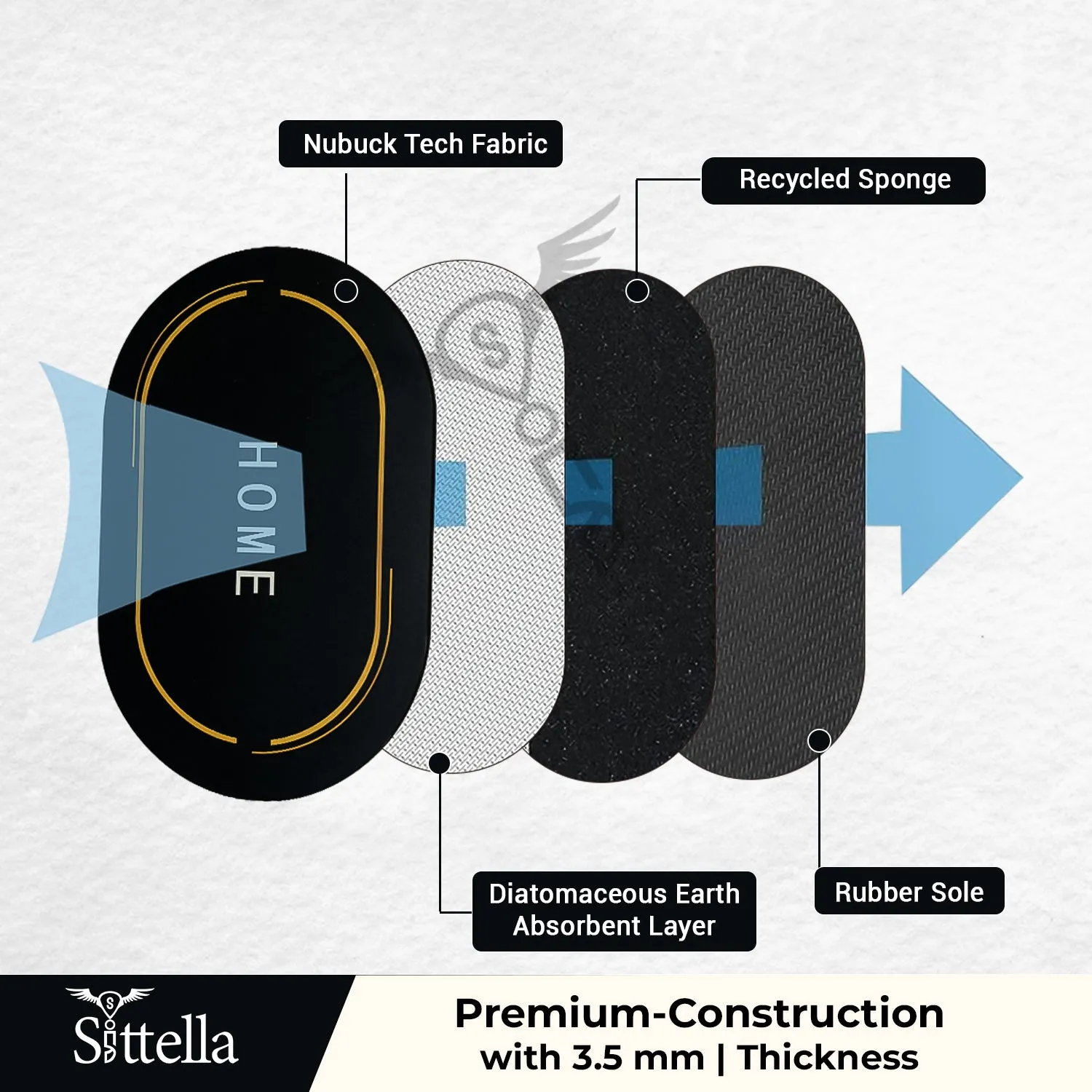 1 Piece Anti-Skid Water Soaking Oval Home Print Rubber Mat, Water Absorbent Mat (40x60cm) (Black)