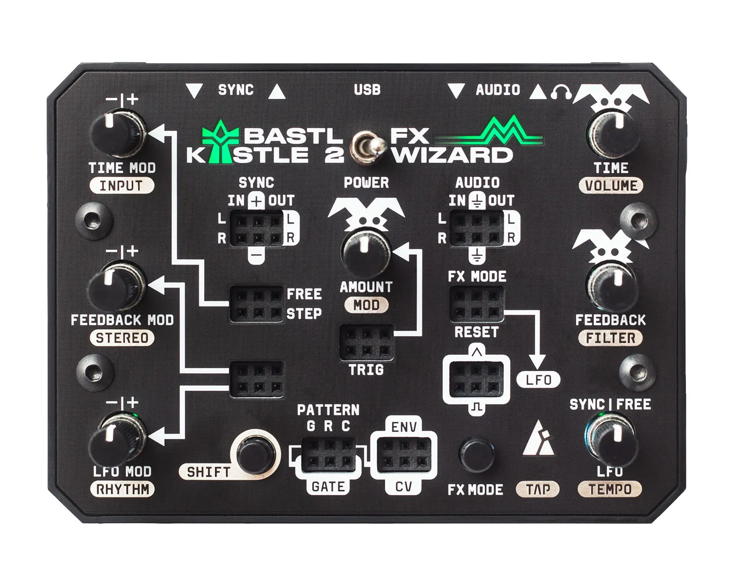Bastl Instruments Kastle 2 FX WIZARD