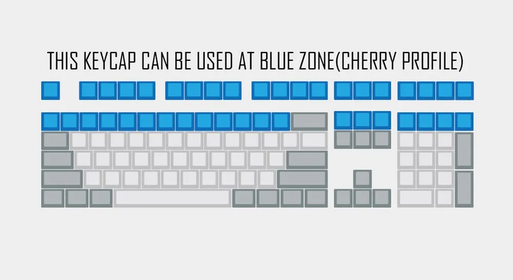 Cute Little yellow chicken Parrot Mood Meme Expression Keycap Dye Subbed keycaps for mx stem mechanical keyboards Funny Yellow
