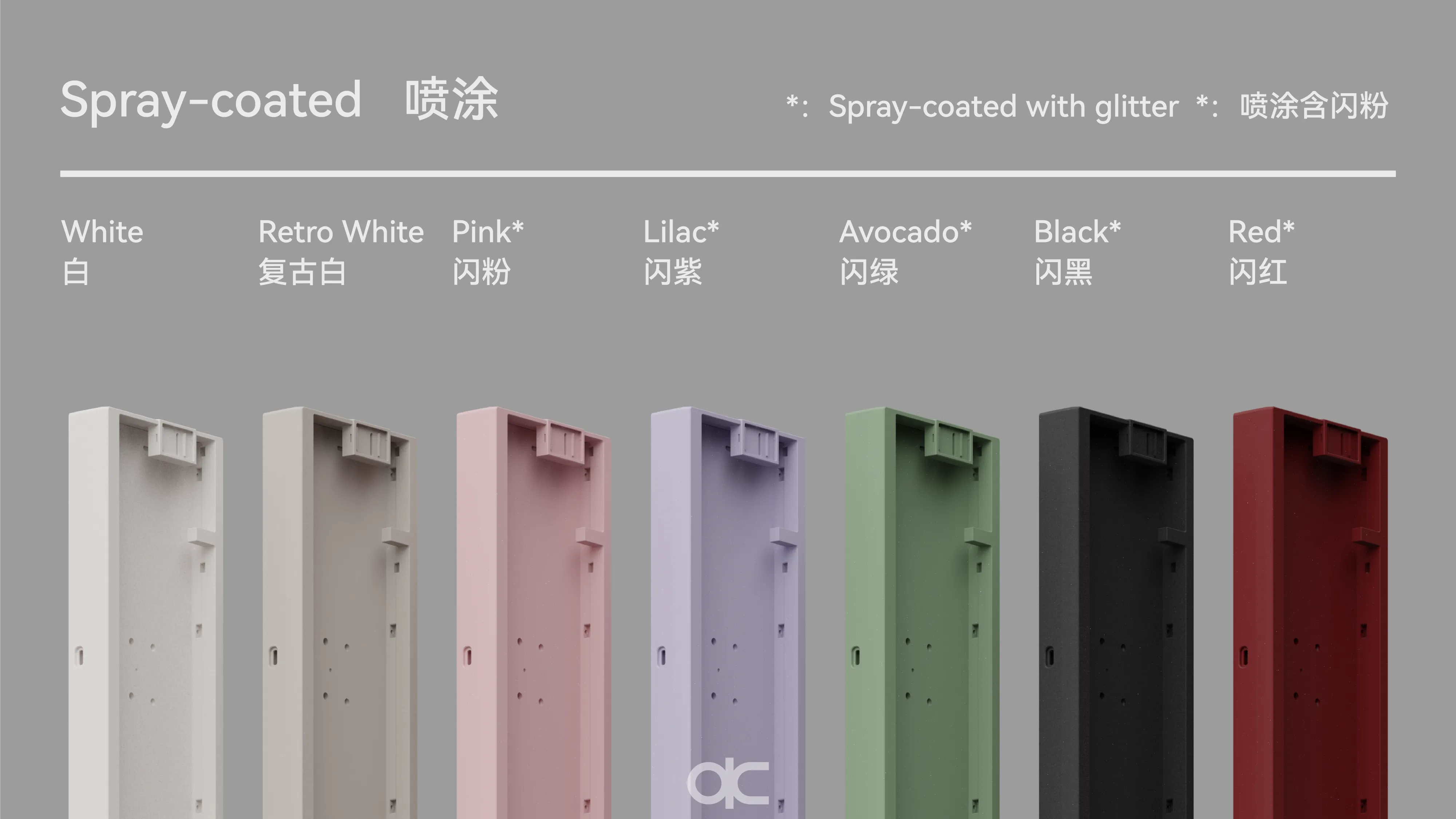 [Extras] QK65v2 Kit