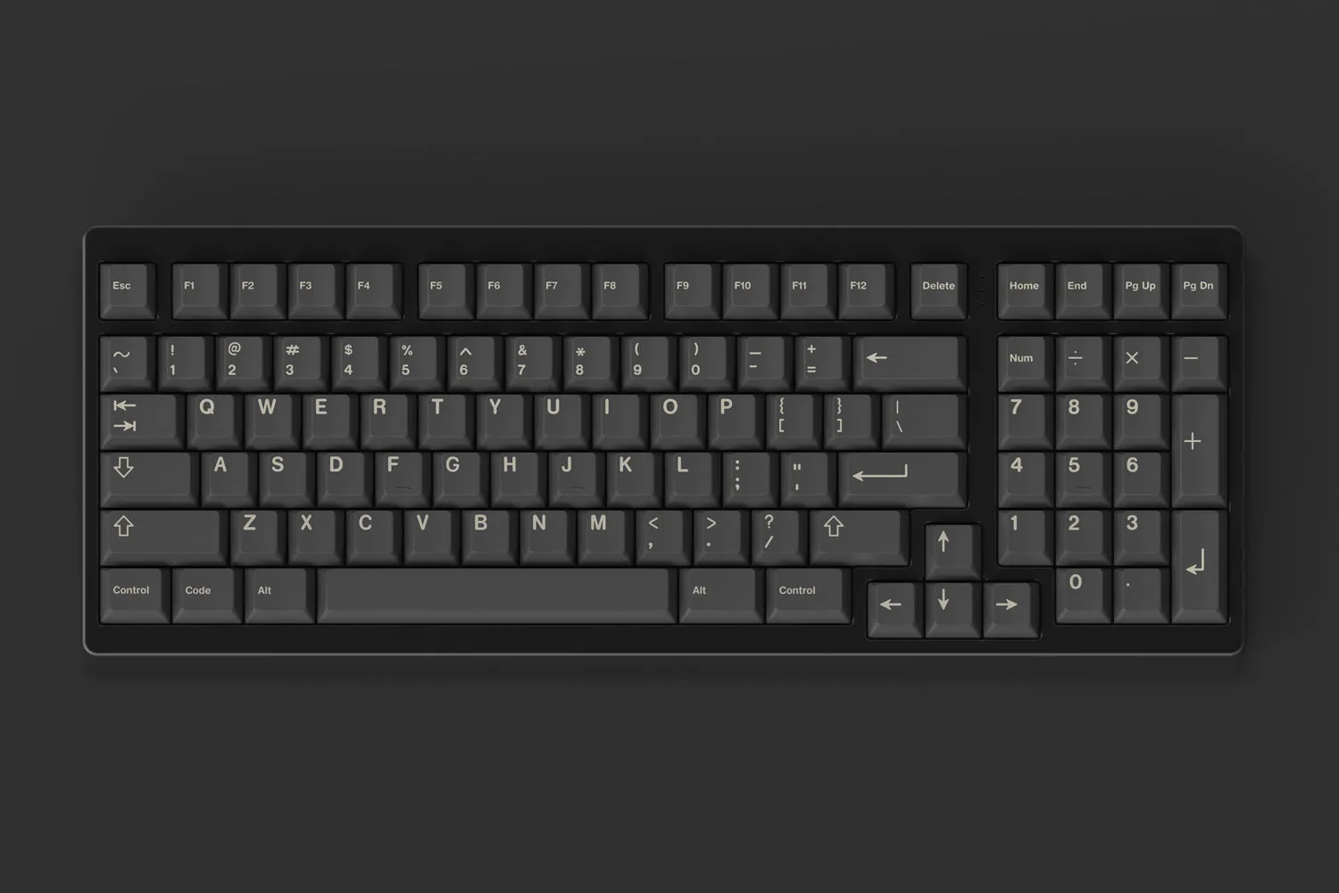 GMK Nines Keycap Set
