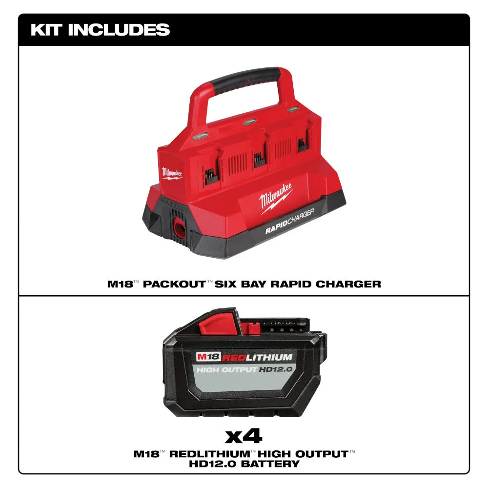 Milwaukee 48-59-1844 M18 18V HIGH OUTPUT HD12.0 Battery & PACKOUT Charger Kit