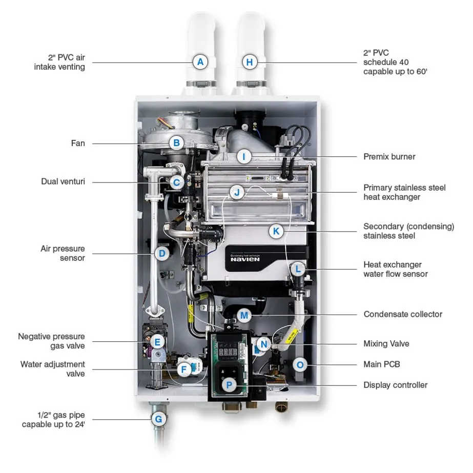 Navien 180,000 BTU Advanced Condensing Gas Tankless Water Heater NPE-210A2-NG