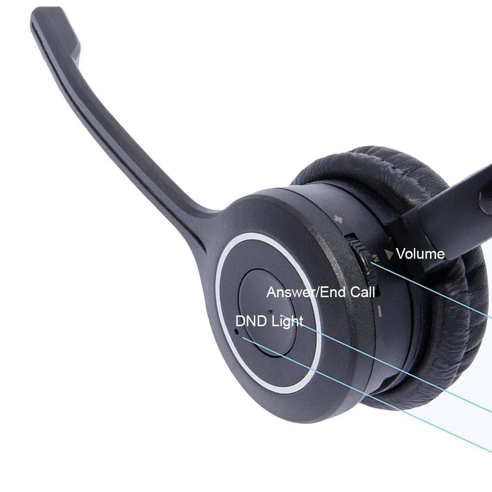 Polycom VVX 411 Cordless Explore Headset