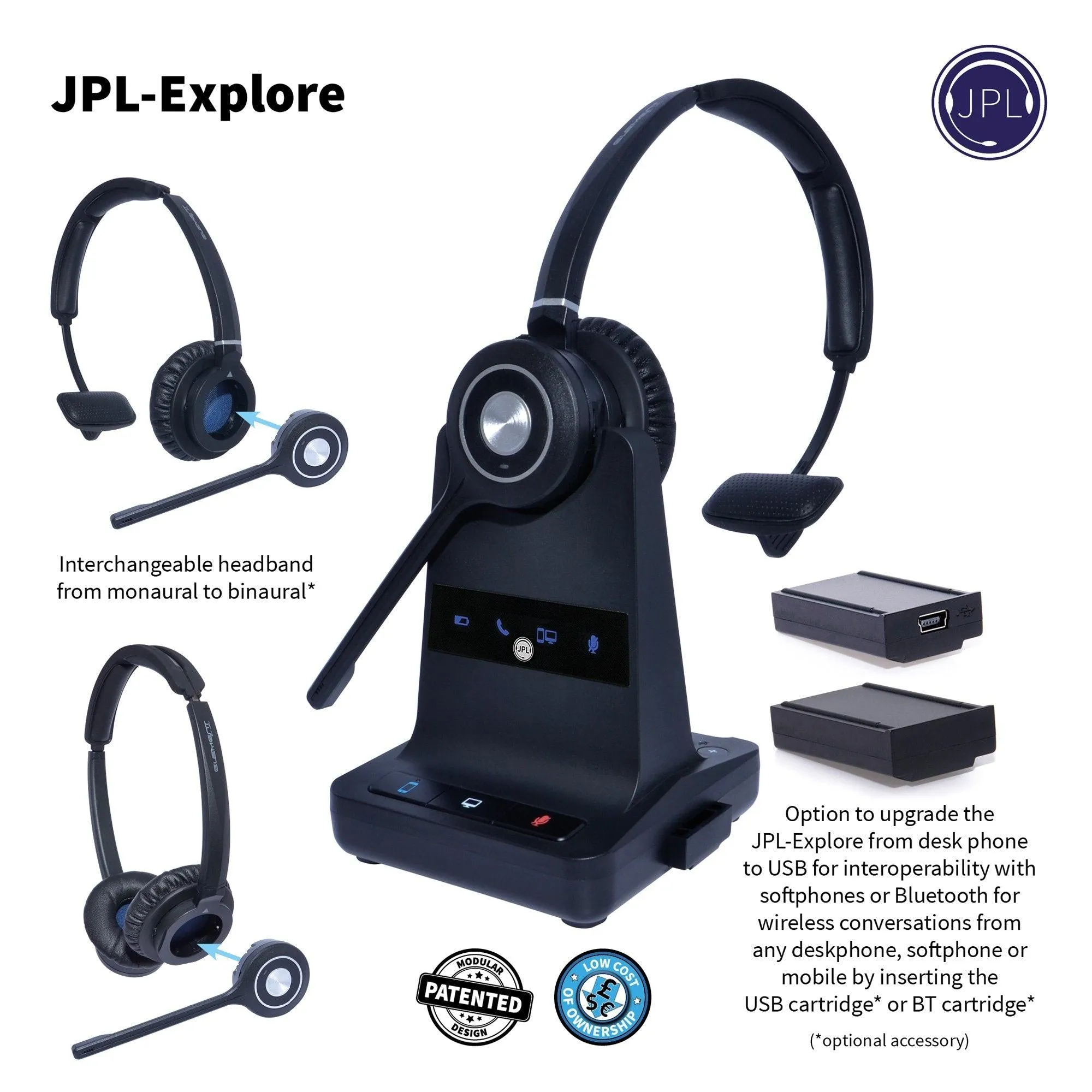 Polycom VVX 411 Cordless Explore Headset