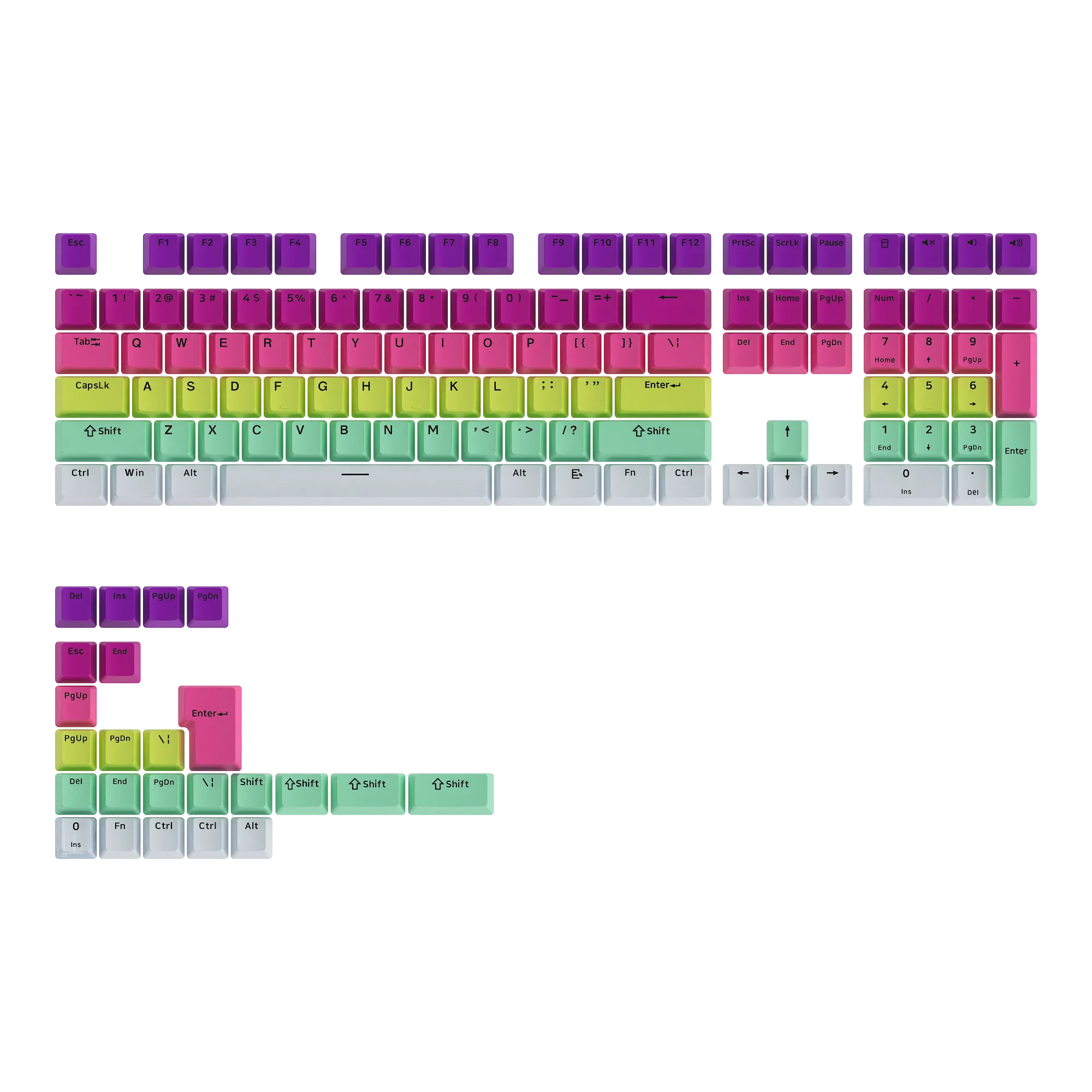 Rainbow Gradient Keycap Set (132-key)