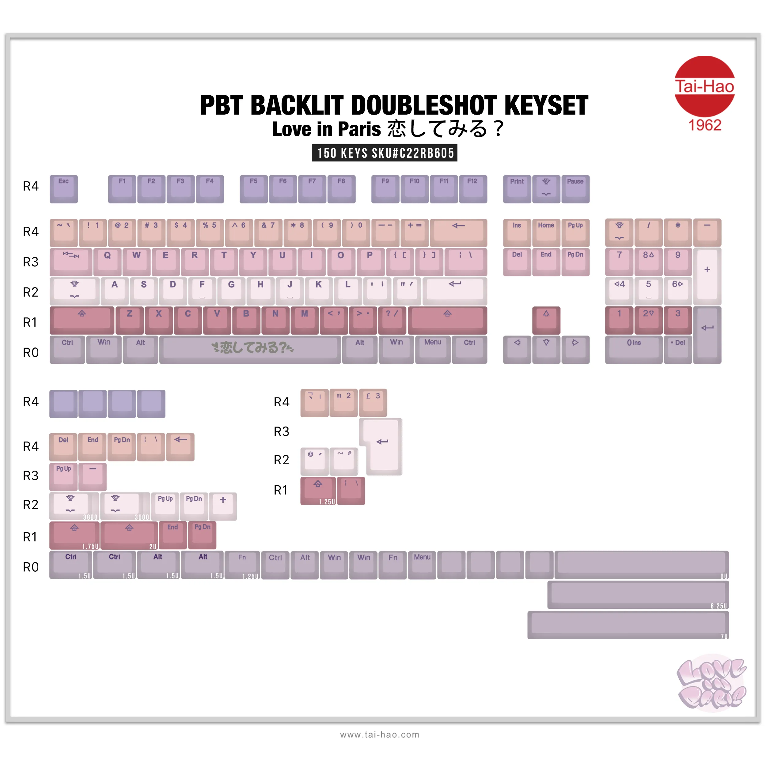 Tai-Hao Love in Paris PBT Keycap Set & Deskmat Bundle