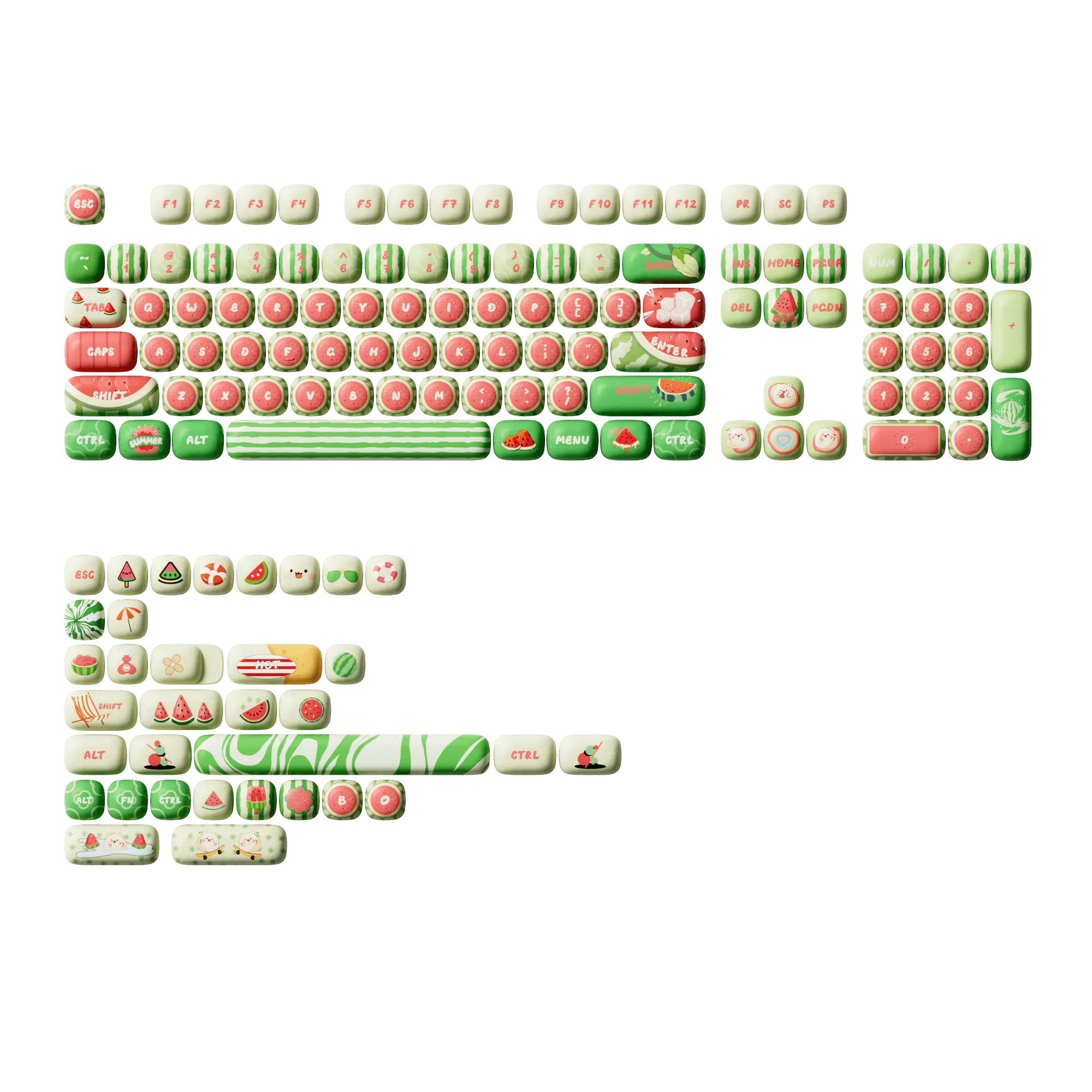 Watermelon Keycap Set (138-key)